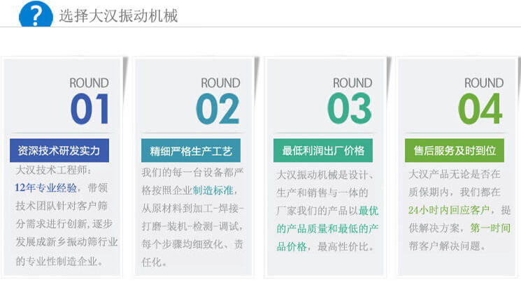 大漢振動篩優勢：1，自身技術研發實力。2，精細嚴格生產工藝。3，產品性交比高。4，售后服務到位。