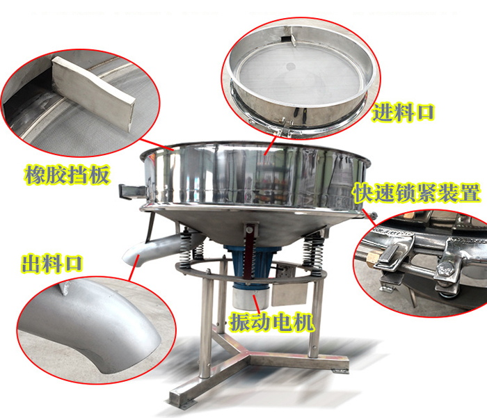 該產(chǎn)品振動原理以及產(chǎn)品內(nèi)部結(jié)構(gòu)（橡膠擋板，進料口，出料口，振動電機，快速鎖緊裝置等部件介紹圖展示）。