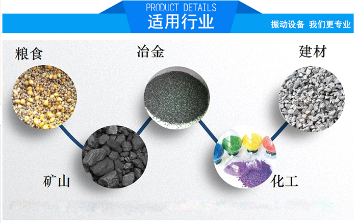顆粒振動篩適用行業：糧食，冶金，建材，礦山，化工。