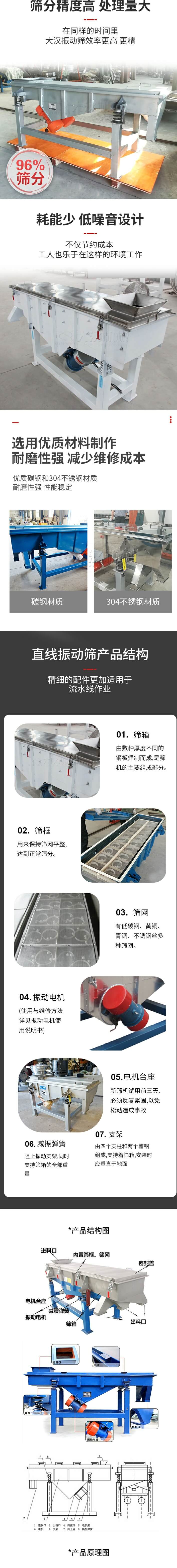直線振動篩篩分特點：篩分精度可達(dá)96%，處理量大，耗能少，低噪音設(shè)計不僅節(jié)約成本，共二年也樂于在這樣的環(huán)境工作。選用優(yōu)質(zhì)材料制作，耐磨性強，減少維修成本，多采用優(yōu)質(zhì)碳鋼和304不銹鋼材質(zhì)，那么性強，性能穩(wěn)定。  直線振動篩產(chǎn)品結(jié)構(gòu)：1，篩箱：有數(shù)種厚度不同的鋼板焊制而成，是篩機(jī)的主要組成部分。2，篩框：用來半尺篩網(wǎng)平整達(dá)到正常篩分。3，篩網(wǎng)：有低碳鋼，黃銅，青銅，不銹鋼絲多種篩網(wǎng)。4，振動電機(jī)（使用與維護(hù)方法詳見振動電機(jī)使用說明書）5，電機(jī)臺座新篩機(jī)試用前三天必須反復(fù)緊固，以免松動造成事故。6，減振彈簧：阻止振動支架，同時支持篩箱的全部重量。7，支架：有四個支柱和兩個槽鋼組成，支持著篩箱，安裝時應(yīng)垂直于地面。  產(chǎn)品結(jié)構(gòu)圖：進(jìn)料口，內(nèi)置篩框，篩網(wǎng)，密封蓋，電機(jī)臺座，減震彈簧，振動電機(jī)，篩箱，出料口。