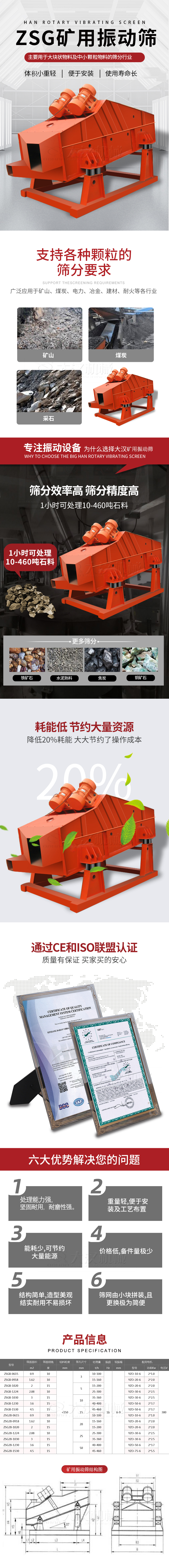 ZSG礦用振動篩主要用于大塊物料機小顆粒物料的篩分行業(yè)，特點：體積小重量輕，便于安裝使用壽命長。適用物料范圍：支持多種顆粒狀物料篩分要求，廣泛應用于礦山，煤炭，電力，冶金，建材，耐火等各行業(yè)。選擇大漢礦用振動篩的理由：篩分效率高，篩分精度高，1小時可處理10-460噸石料，耗能低節(jié)約大量資源：降低20%耗能，大大節(jié)約了操作成本，廠家產(chǎn)品通過CE和ISO聯(lián)盟認證：質(zhì)量有保證，買家買的安心。礦用振動篩主打優(yōu)勢：1，處理量能力強，堅固耐用，耐磨性強。2，重量輕，便于安裝及工藝布置。3，耗能少，可節(jié)約大量能源。4，價格低，備件量極少。5，結(jié)構(gòu)簡單，造型美觀結(jié)實耐用不宜損壞。6，篩網(wǎng)由小塊拼裝，且更換極為簡便。礦用振動篩參數(shù)：處理量在10-460t/h給料粒度mm：<150篩面面積㎡：0.9-4.5.
