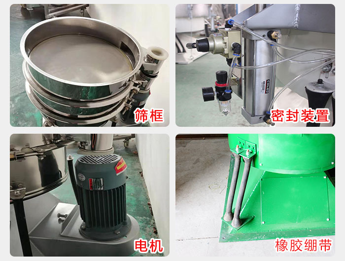 搖擺篩結構：電機，橡膠繃帶，篩框，密封裝置等。